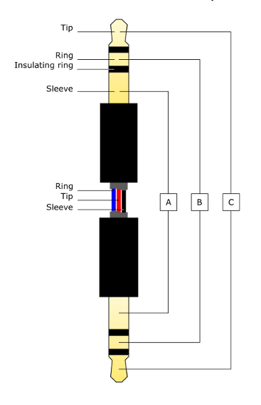 Stereo Cable Continuity Test