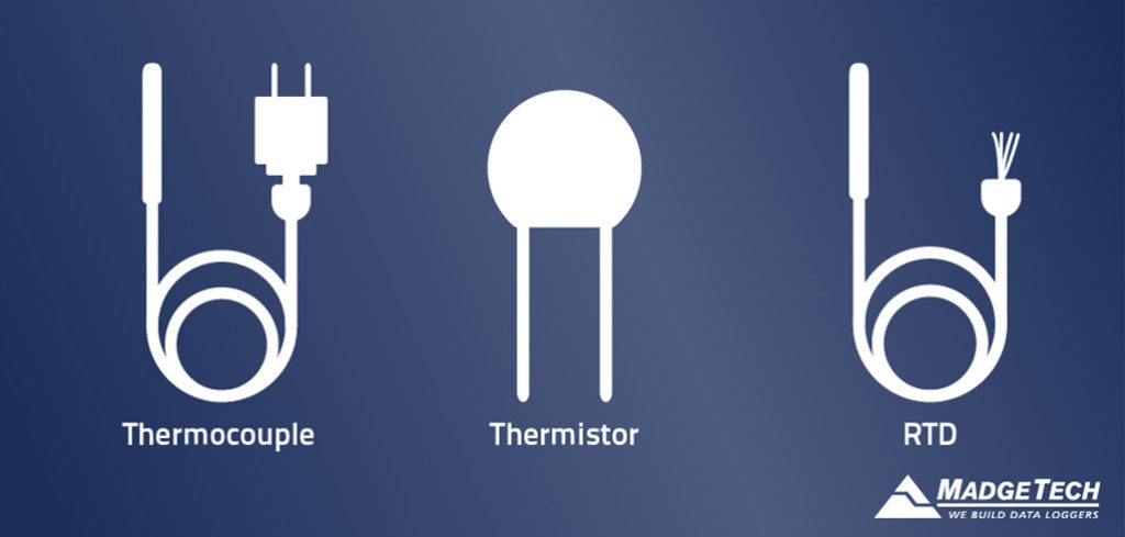 Types of Temperature Sensors (RTD, Thermocouple, Thermistor